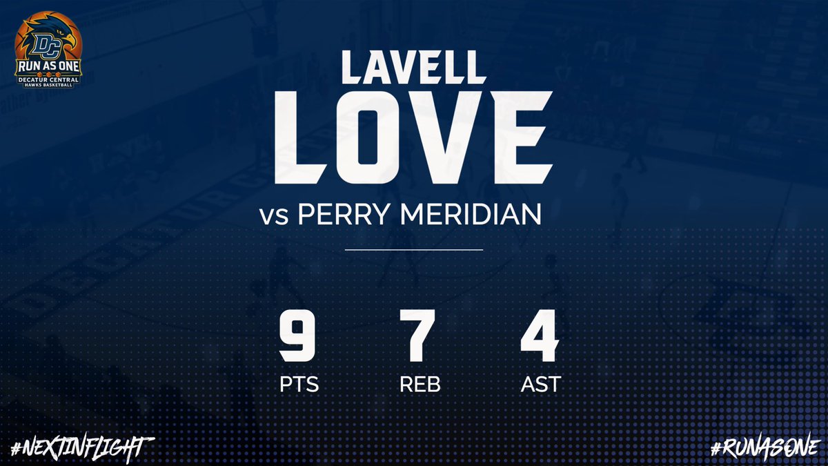 Decatur Central Basketball tweet media