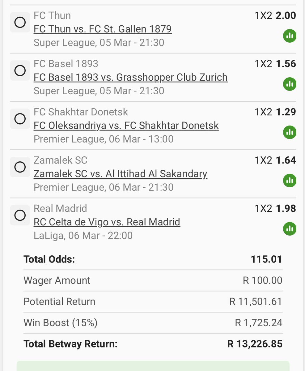 I do Straight wins only ✅🔥
I m Mr Straight wins ✅🔥
Booking Code 👉 BW41E09EC6