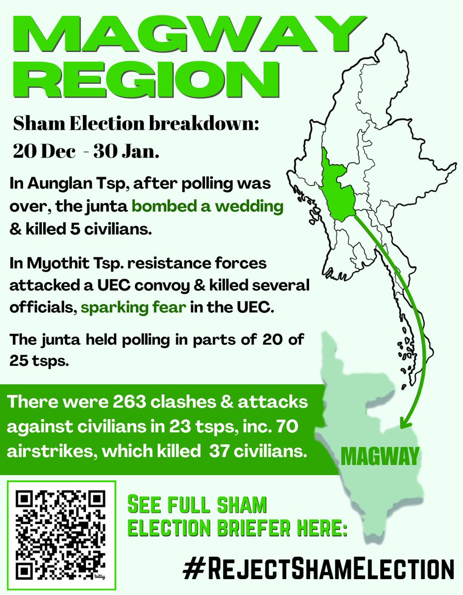 ALTSEAN-Burma tweet media