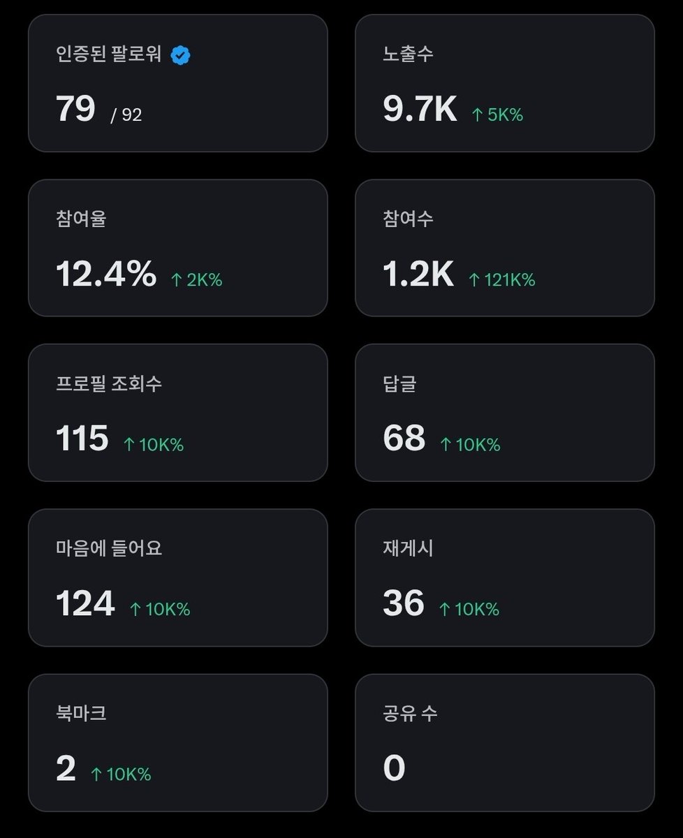 도롱 tweet media