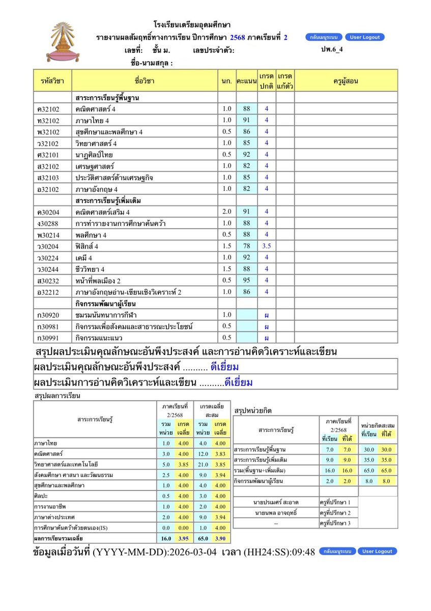 นึกว่าจะได้ฟิเกรดสามแล้ว😭 แก้บนคร้าบแจก500 รีอย่างเดียว