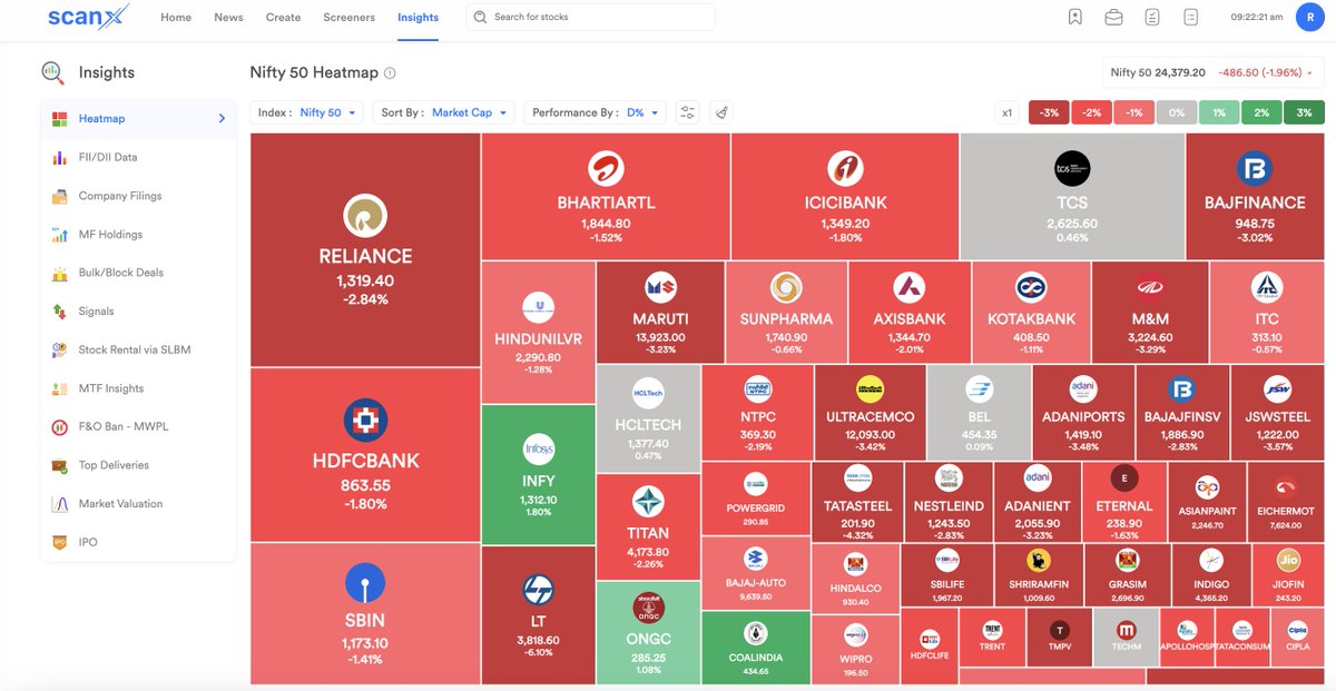 Kirubakaran Rajendran tweet media