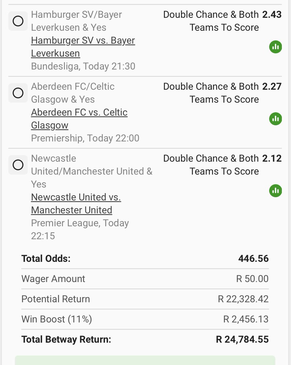 Win or Win Yes ✅🔥
Goes with goals ✅🔥
Booking Code 👉 BW41E0AC2F