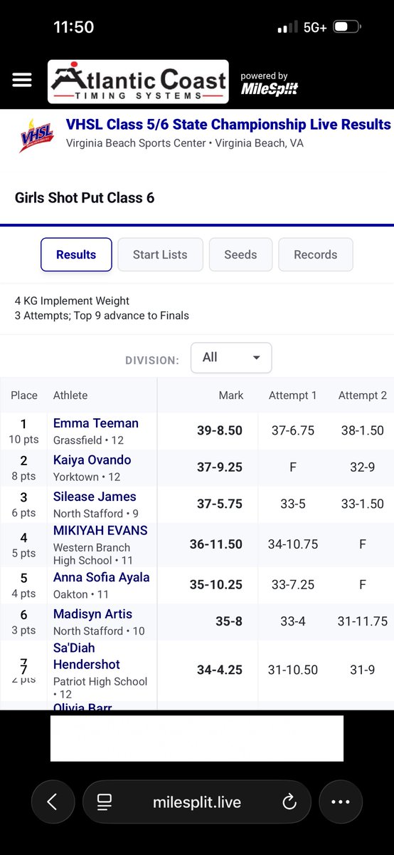 SileaseThrows tweet media