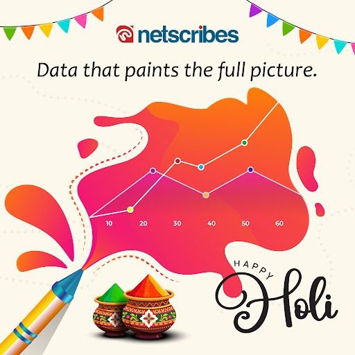 Netscribes tweet media