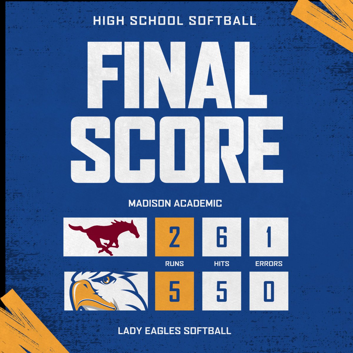 JC Softball (@jcssoftball) on Twitter photo 