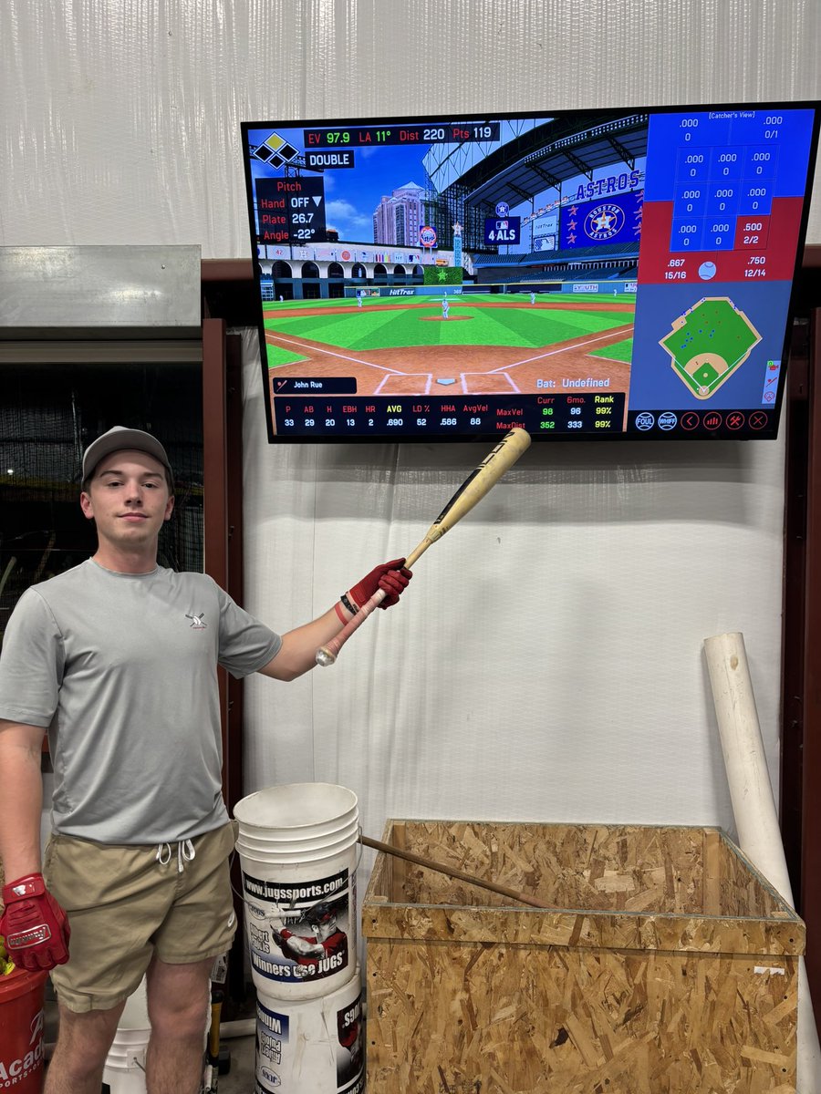 John_Rue13's tweet photo. Getting prepared for our upcoming scrimmage on 3/9, I was able to have a great session with @gliebs12. Hitting a new EV PR of 98 MPH (97.9 MPH). #work #ALLIN #Panthers @daviessbaseball https://t.co/qiRLlrUGZj