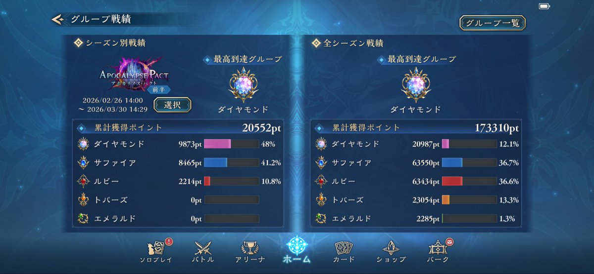 ぎょふちゃん tweet media