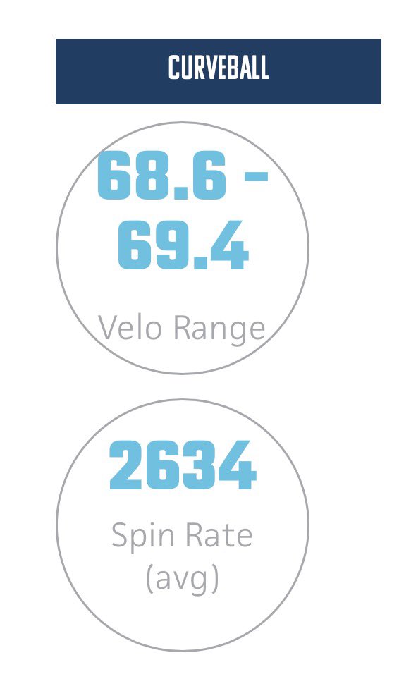 Carson Driever tweet media