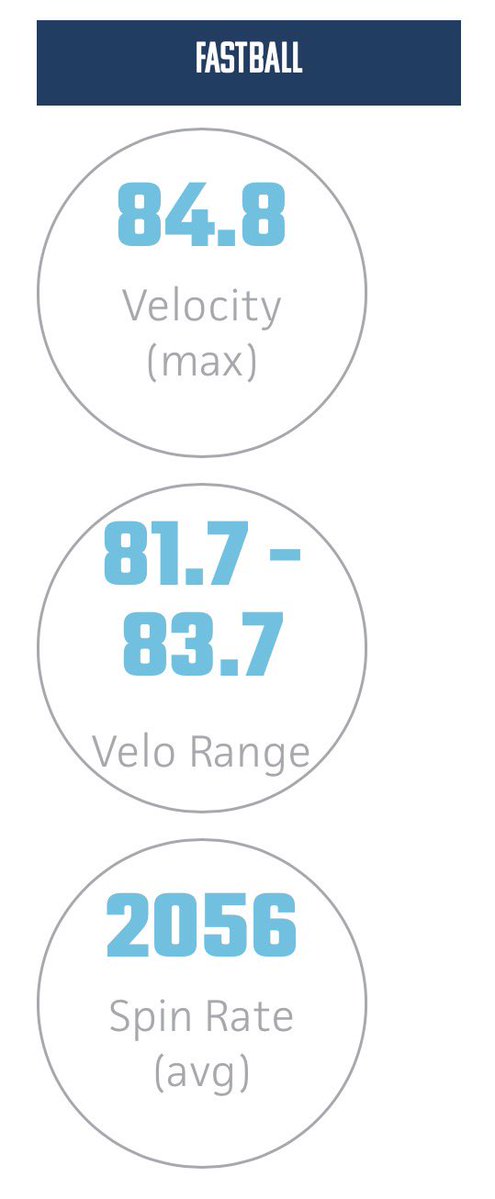 Carson Driever tweet media