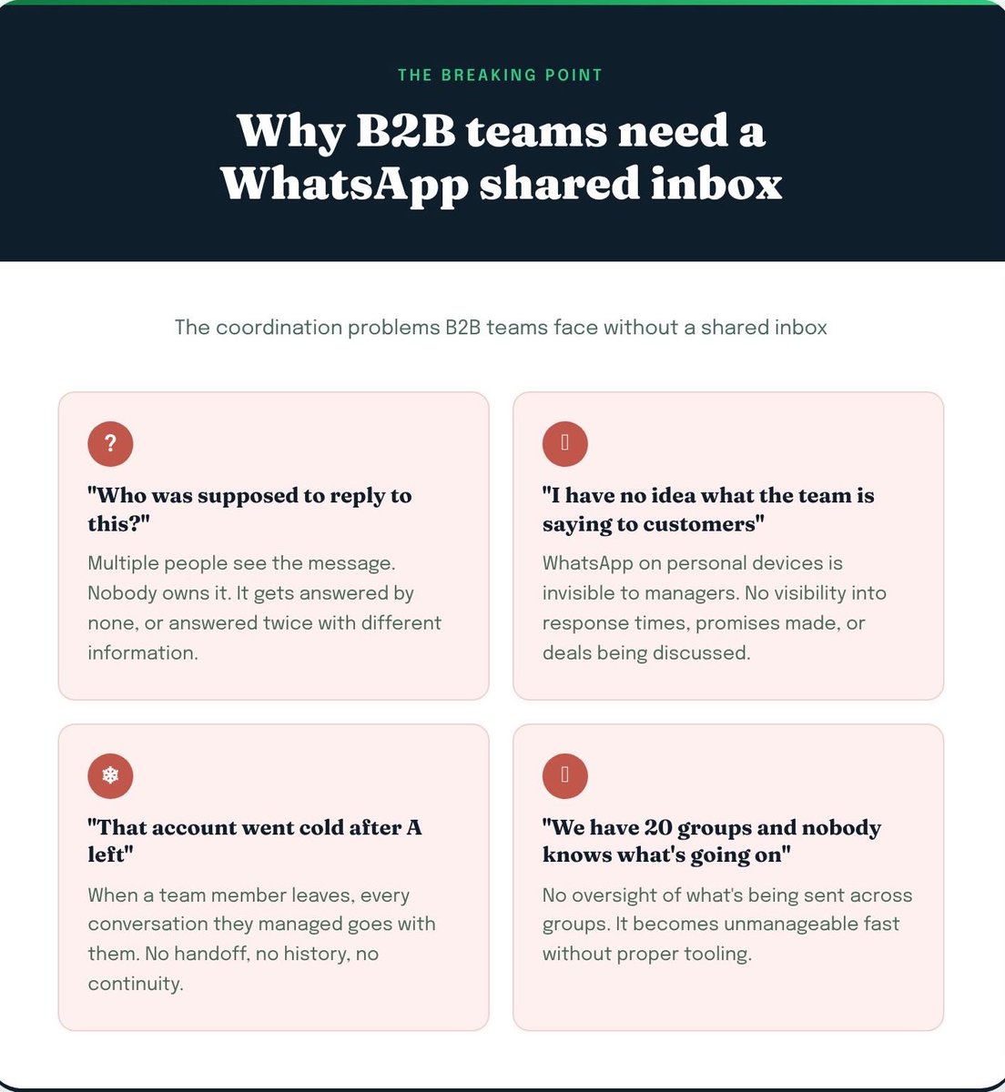 Periskope tweet media