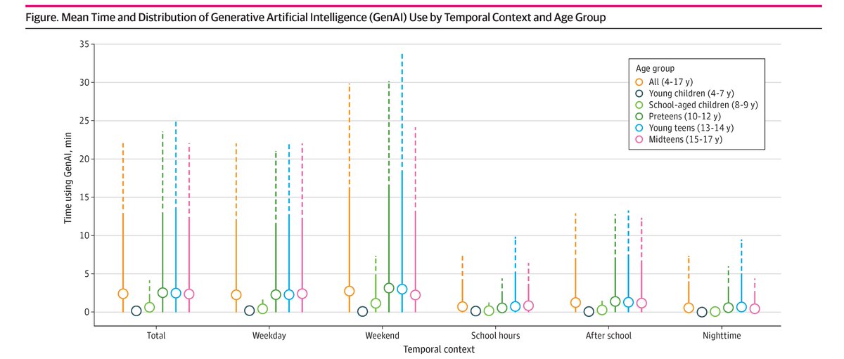 JAMA+ AI tweet media