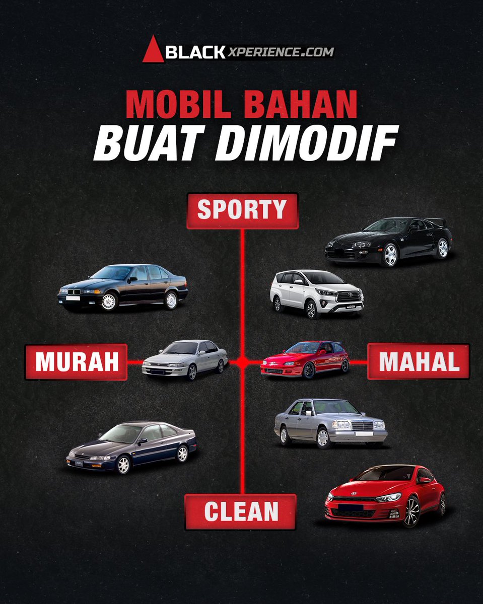 blackxperience's tweet image. Kalo mobil bahan buat modif dibikin diagram matriks, kurang lebih kayak begini kali ya bro 📝🚗

Nah lo setuju gak sama pilihan mobil yang gue masukin? Coba komen sabi dong! 😎😎

#BlackXperience #CarEnthusiasts #CarMods