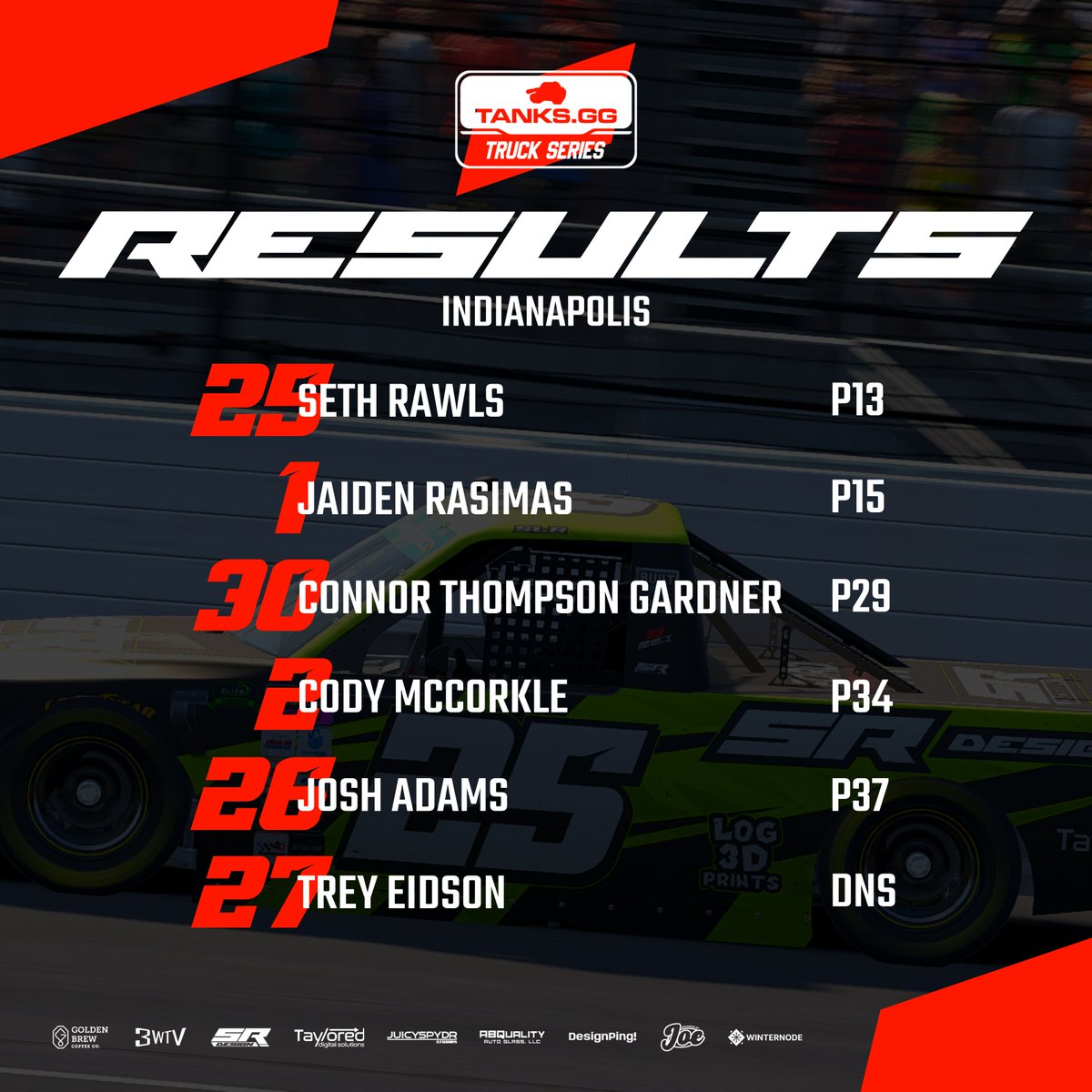 Shift eSports tweet media