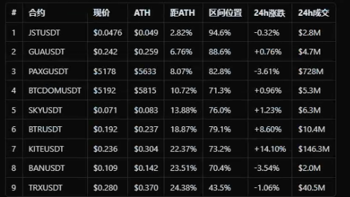 章鱼🐙🦭 tweet media