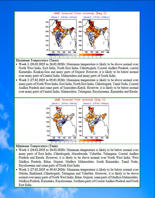 Chikkaballapur1's tweet photo. GKMS weather based Agromet Advisory Bulletin for Chikkaballapura District https://t.co/oPwULhnGSJ