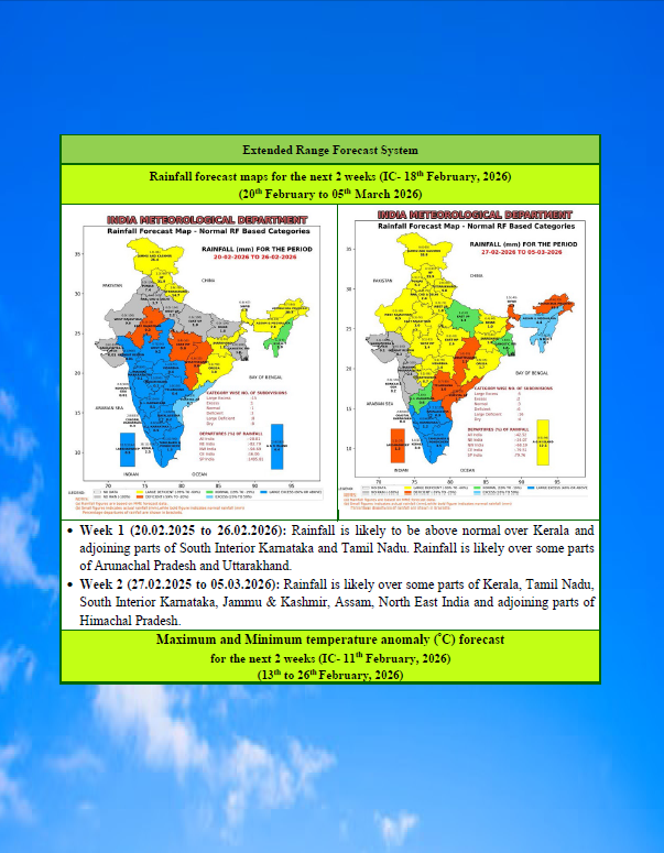 Chikkaballapur1's tweet photo. GKMS weather based Agromet Advisory Bulletin for Chikkaballapura District https://t.co/oPwULhnGSJ