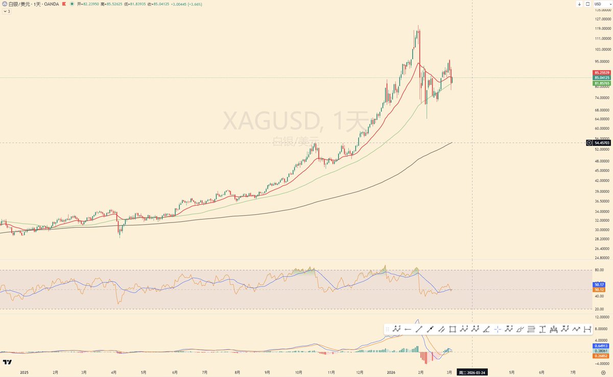 陈桂林 tweet media
