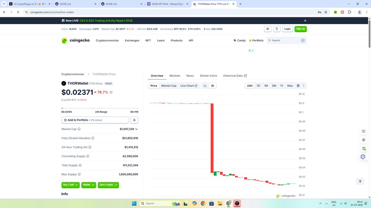 0xMahesh |.dime tweet media