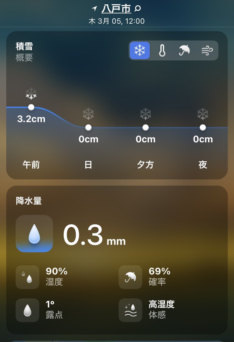lifefoot_'s tweet photo. 明日、大雪が見込まれるとのことでJR八戸線が運休や遅延が発生する可能性があるって言っているけど、天気予報的にはそんな大雪でもなさそうじゃない？ https://t.co/xpfiTKzCeL