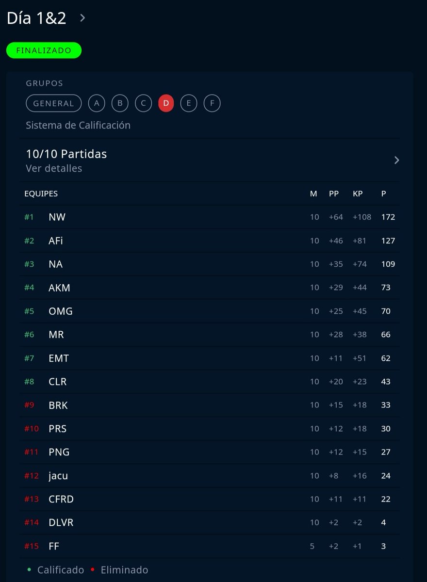 KeviinzinhO tweet media