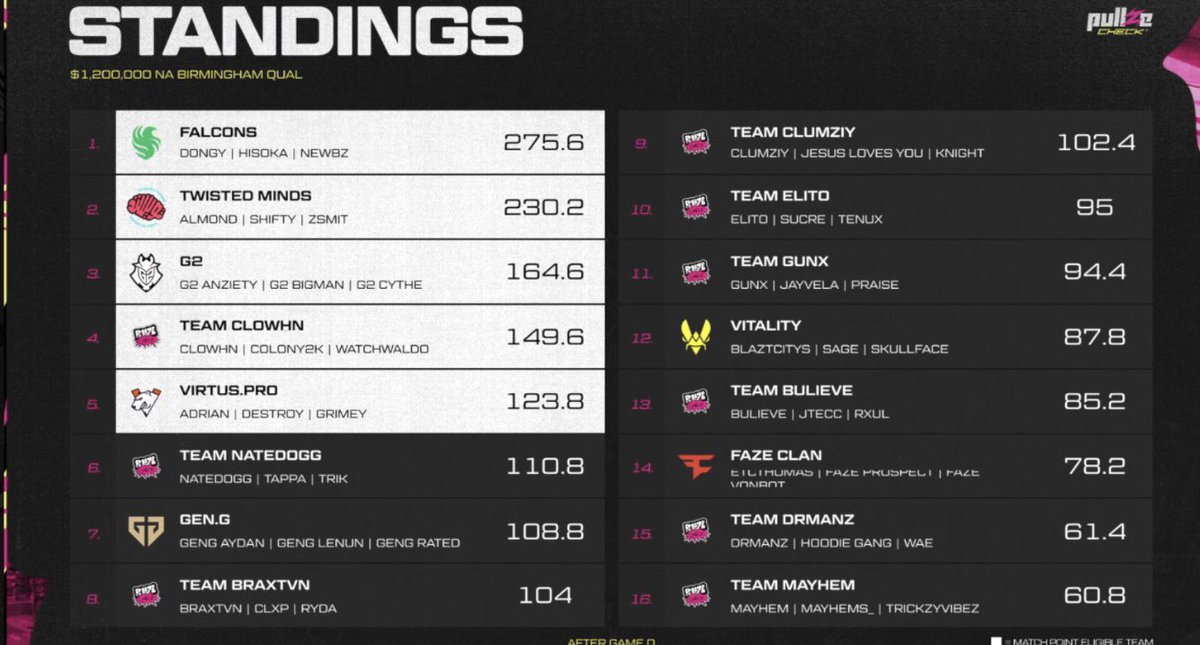 VP Destroy tweet media