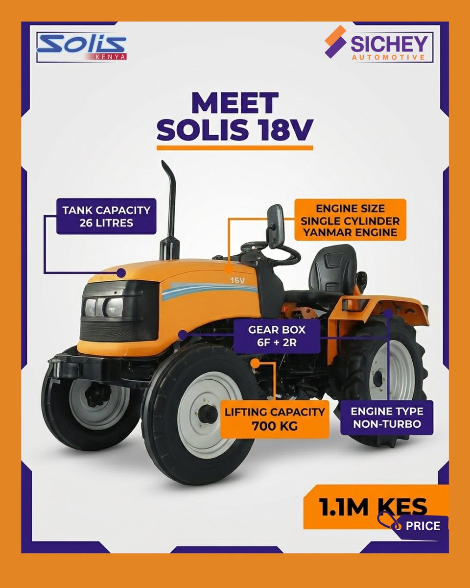 Sichey Automotive East Africa Limited tweet media