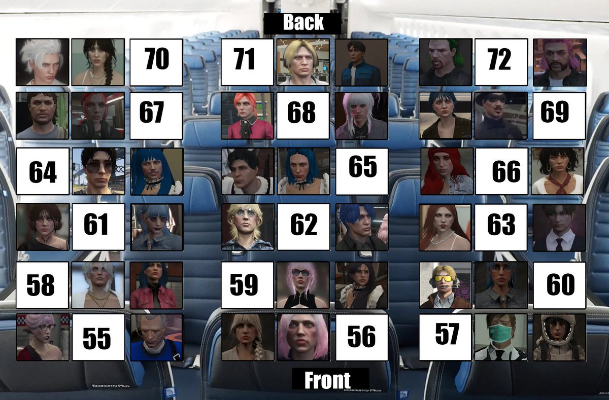 As the final day is coming to a close here's the final seating chart meme for #DistrictV  I spent so long on it to make sure I could get absolutely everyone I could to celebrate the departure from Los Santos!

Thank you all sm for the fun these past several days 🫶