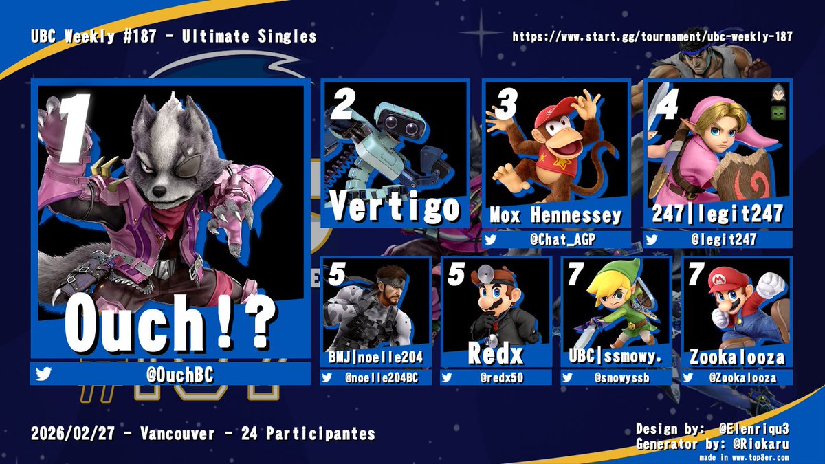 UBC Smash tweet media