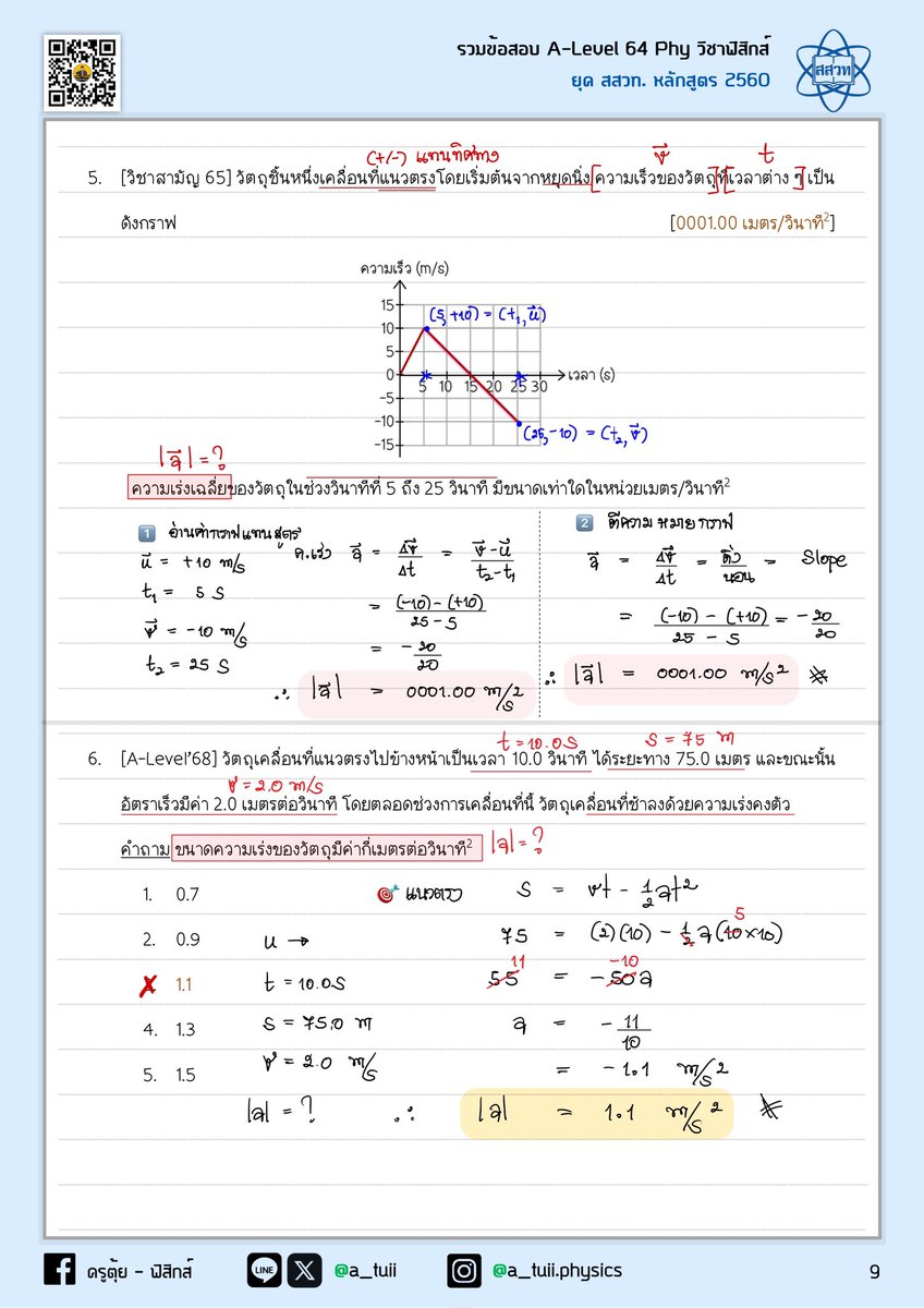 ครูตุ้ย - ฟิสิกส์ tweet media
