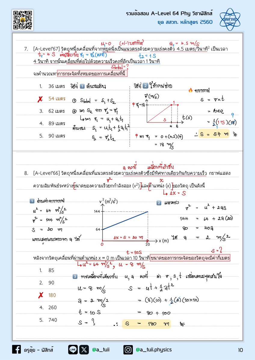🔥🔥 สถิติ 5 ปี บอกมา 🔥🔥
--
เก็บได้ก็เก็บ Concept LOCKED #การเคลื่อนที่แนวตรง
💡 ออกอยู่ ออกตลอด และคงออกต่อ
🔍 จับแนวข้อสอบ แล้วไปฝึกเพิ่ม !!
--
64 ☑ ออก
65 ☑ ออก
66 ☑ ออก
67 ☑ ออก
68 ☑ ออก
--
#dek69 #alevelฟิสิกส์
