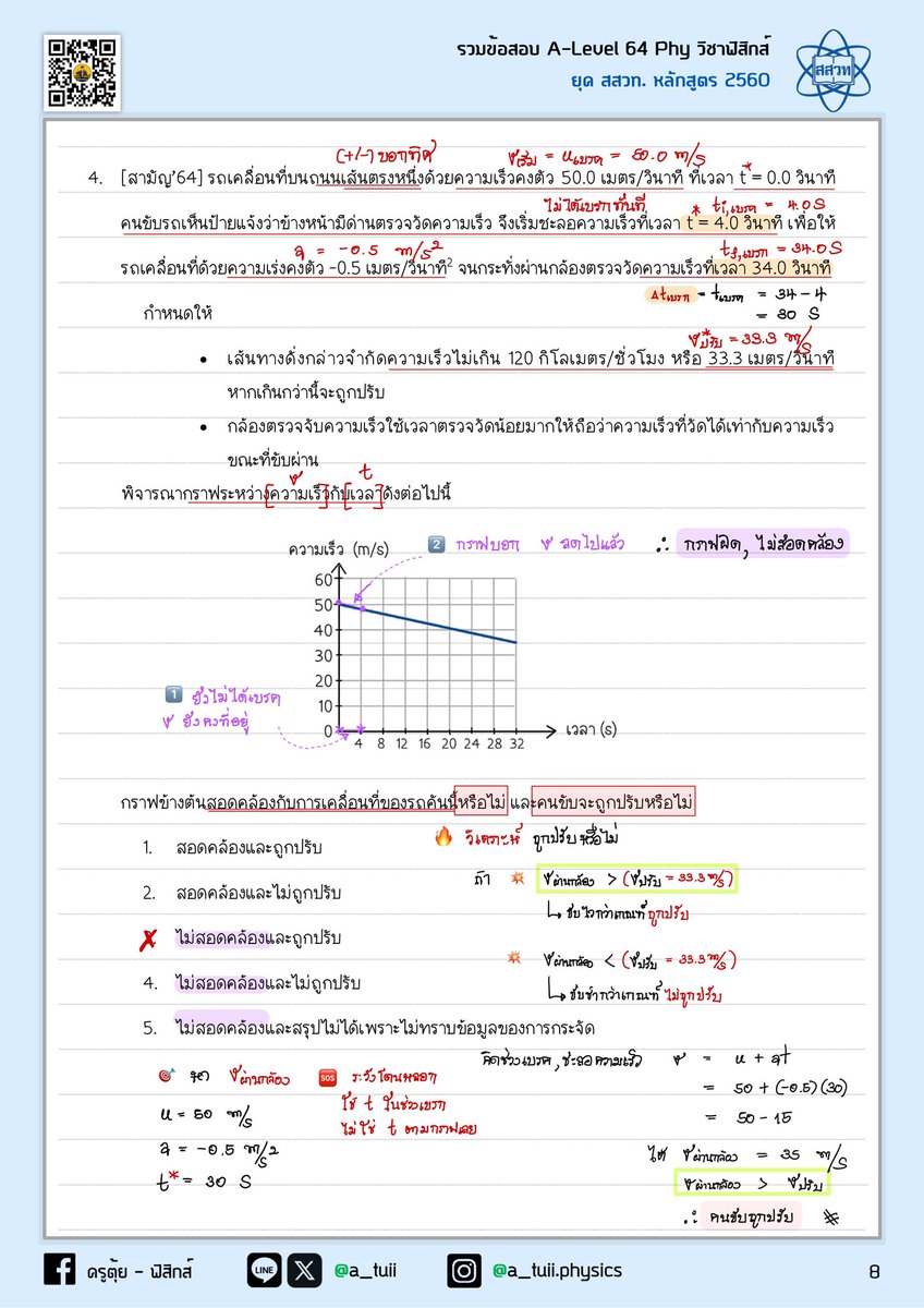 ครูตุ้ย - ฟิสิกส์ tweet media