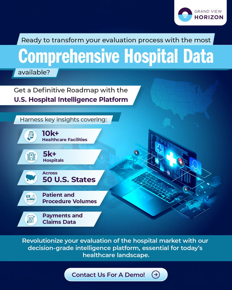 Grand View Research tweet media