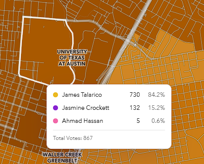 twizzyu's tweet photo. The real reason UT voted so heavy for Talarico was to make the Votehub graphic the right shade of orange https://t.co/dlLMu2xt6p