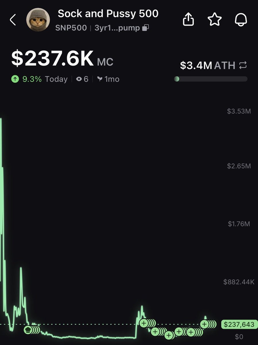 Mrpunk.eth tweet media