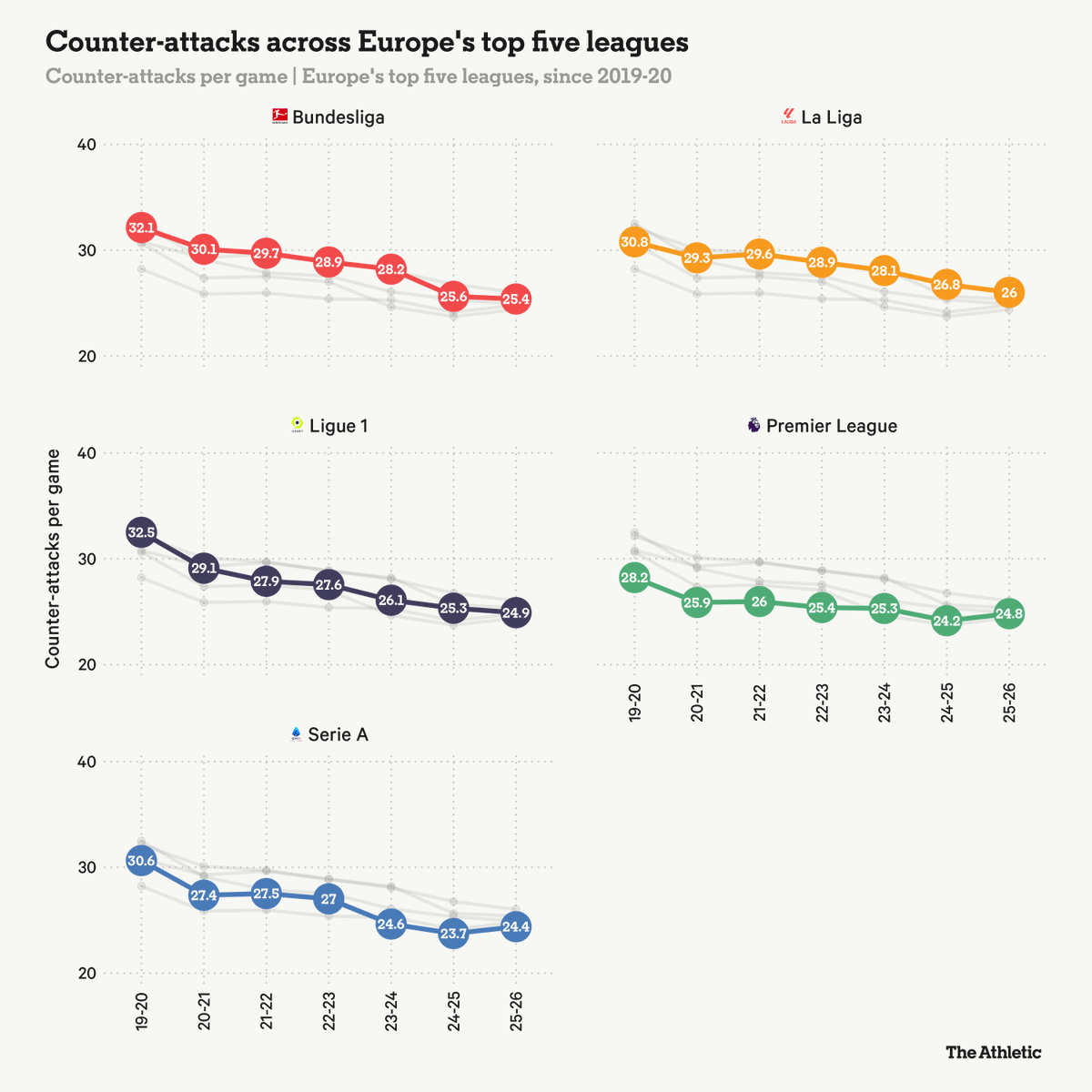 Ruang Taktik tweet media
