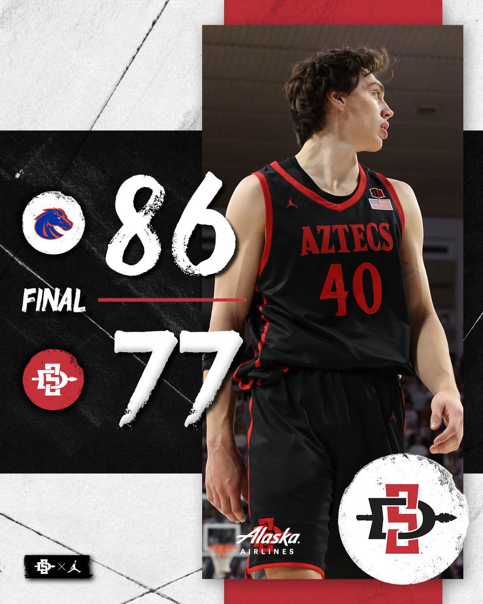 San Diego State Men's Basketball tweet media