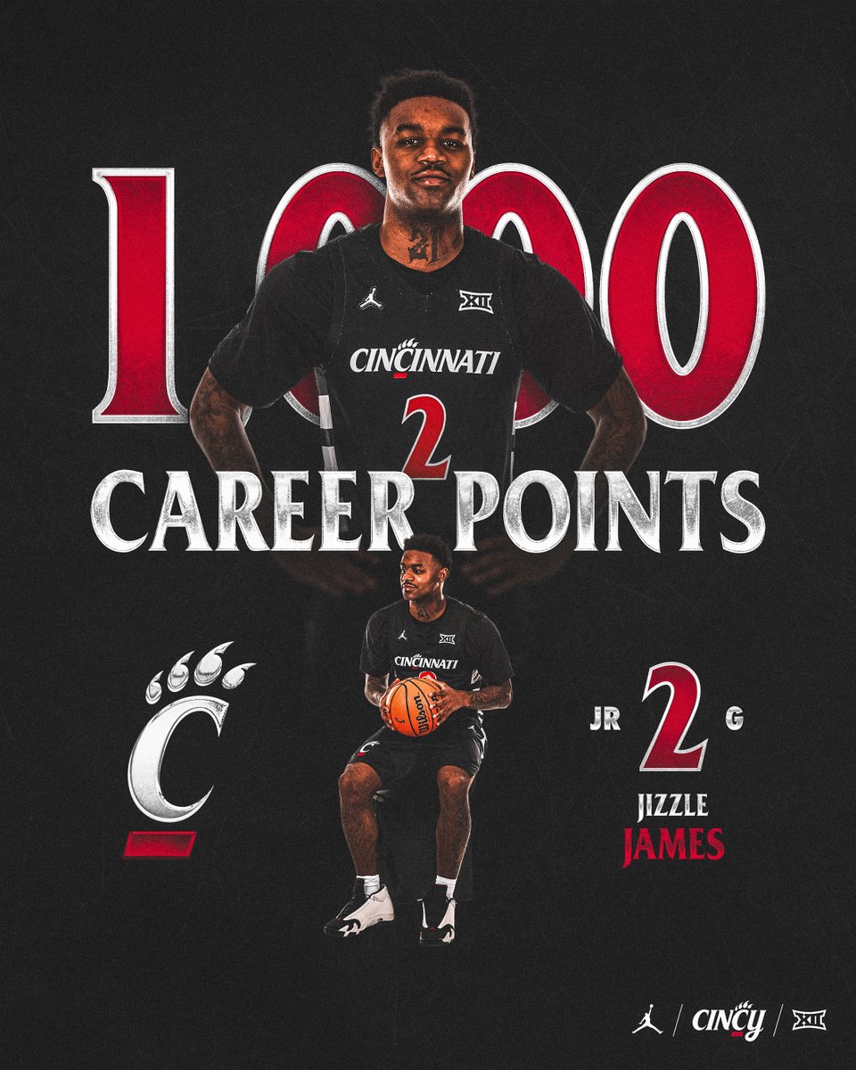 GoBearcatsMBB's tweet photo. Make it 1️⃣0️⃣0️⃣0️⃣ for Jizzle! 👏 https://t.co/BMeLSqUTD7