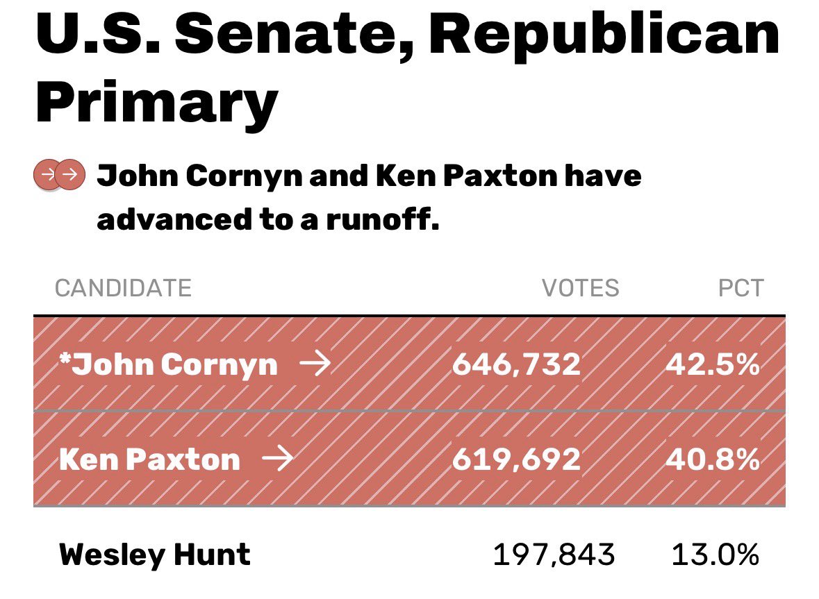 Joanna Rodriguez tweet media