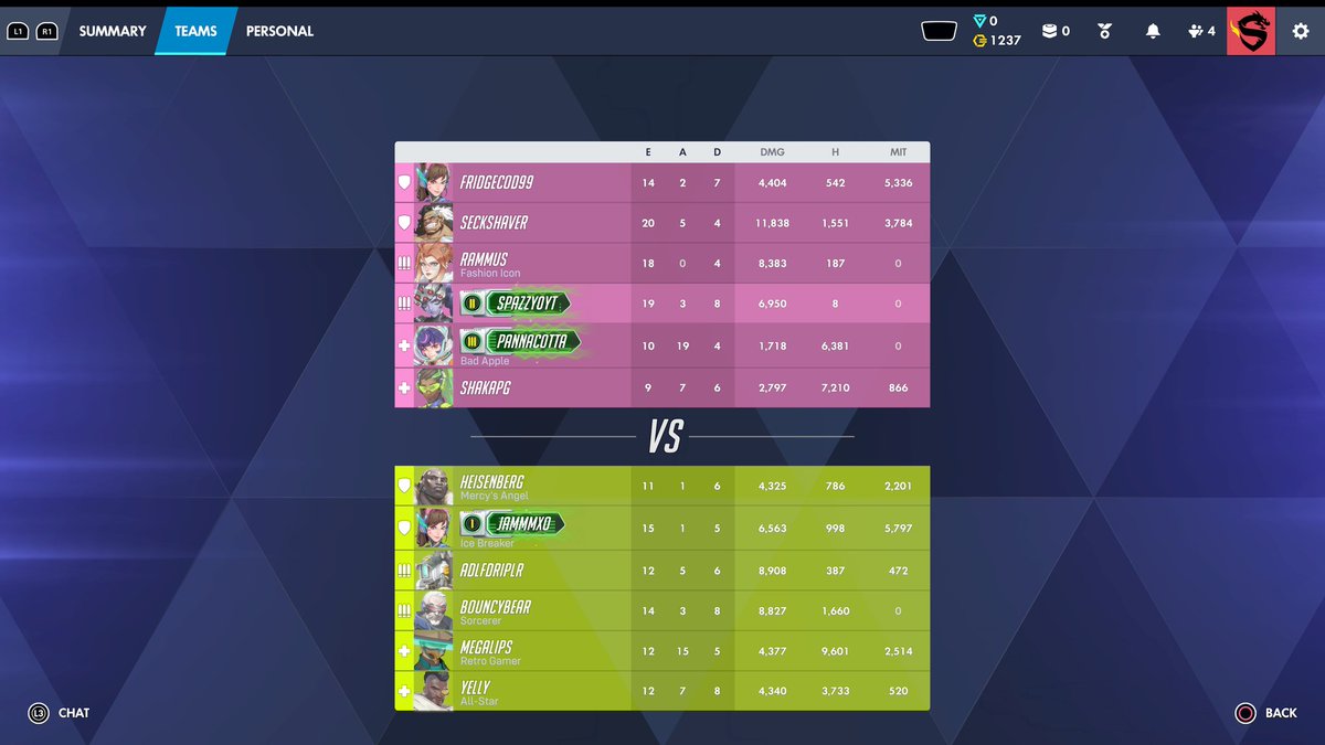 Spazzy0yt tweet media