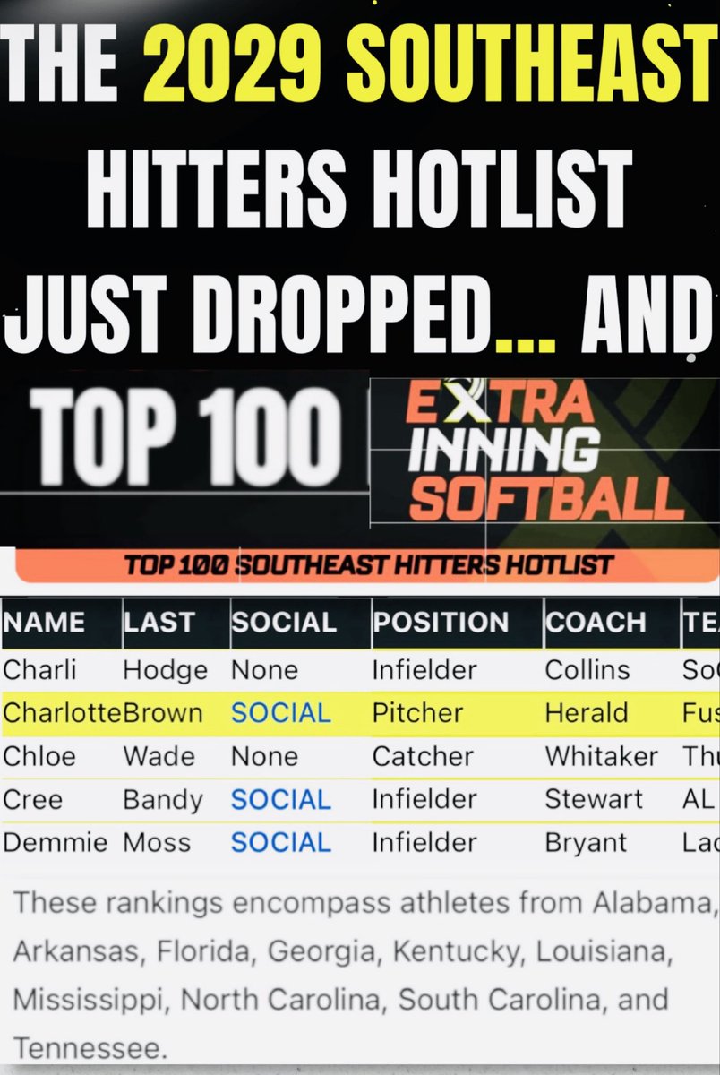 Charlotte Brown tweet media