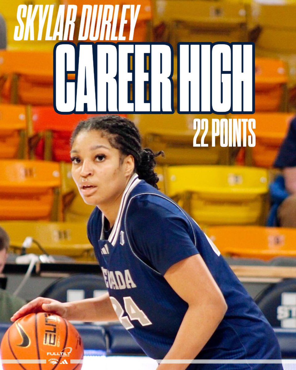 Nevada Women’s Basketball tweet media