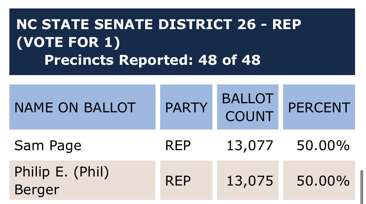 NC First tweet media