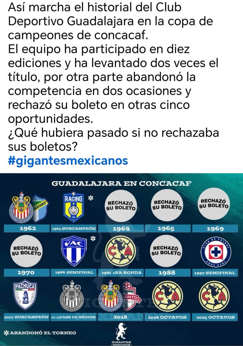 VasquesSoliz's tweet photo. @ChivasXtra_ a chivas en sus tiempos nunca le importo no mms https://t.co/VIbuD889L6