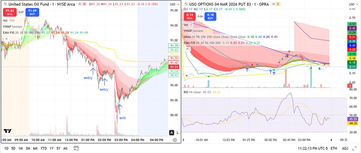 Value Investing tweet media