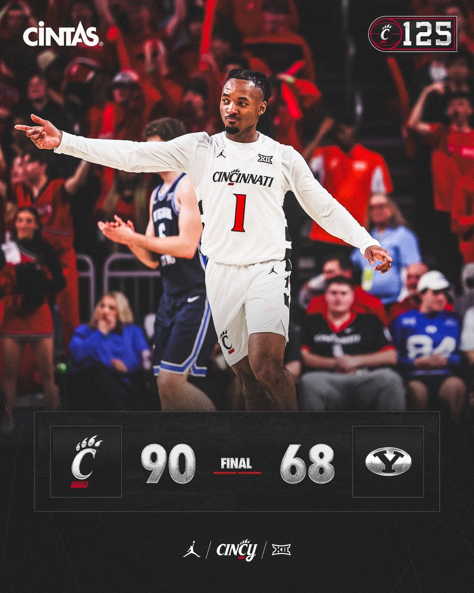 Cincinnati Men’s Hoops tweet media