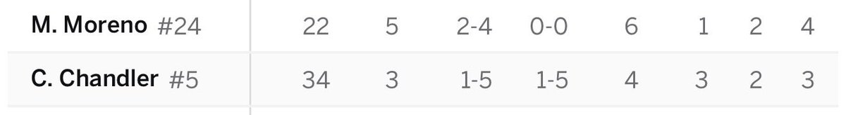 Monty Cats tweet media