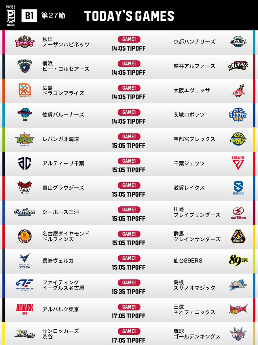 B.LEAGUE（Bリーグ） tweet media