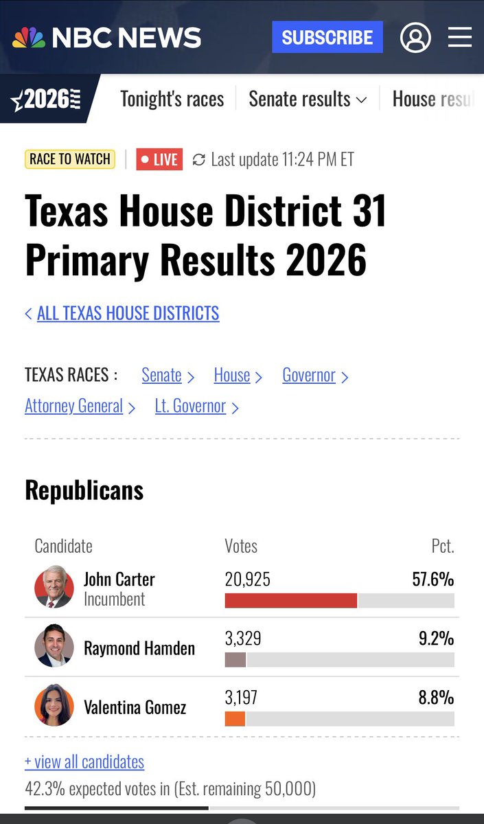 Zeke Martinez tweet media