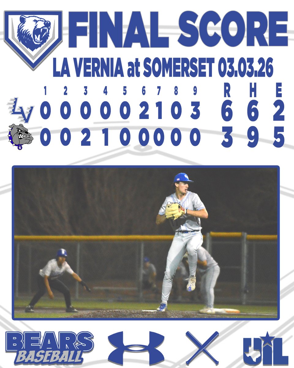 La Vernia High School Baseball tweet media